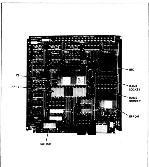 Figure 2-1. Major Component Locations 