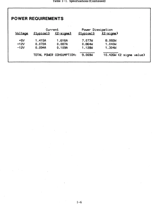 Table 1-1. Specifications (Continued) 