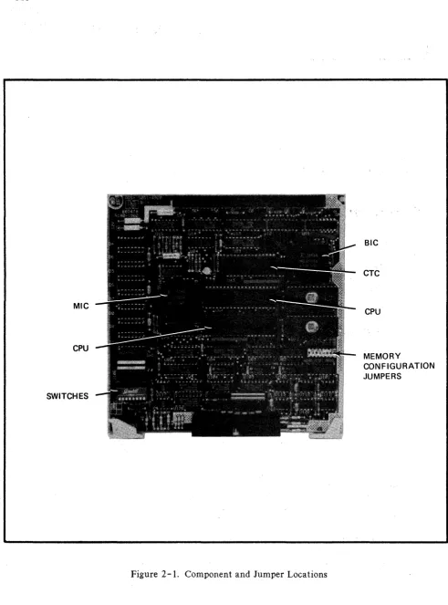 Figure 2-1. Component and Jumper Locations 