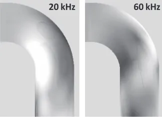 Fig. 10Simulation results for 50 kHz (black: small magnitude, white: largemagnitude); (a) transient changes, (b) maximum magnitude at eachelement.