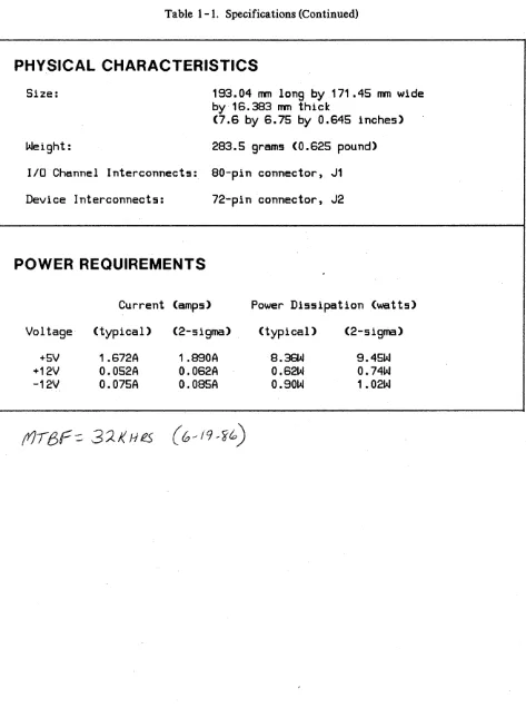 Table 1-1. Specifications (Continued) 