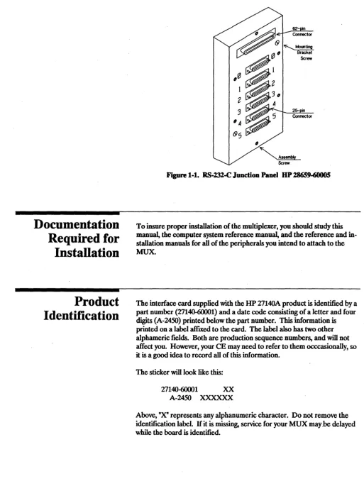 Figure 1·1. RS·232-C Junction Panel HP 28659-60005 