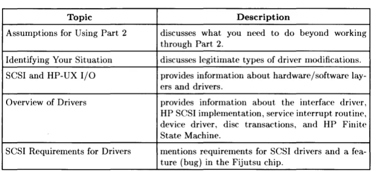 Table 4-1. Topics in Chapter 4 