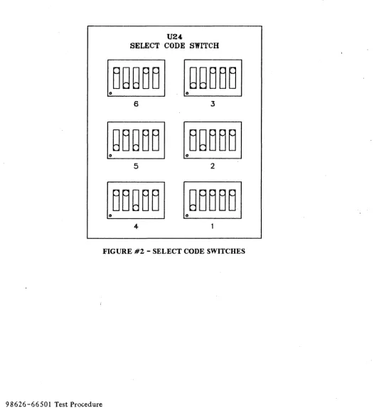 FIGURE #2 - SELECT CODE SWITCHES 