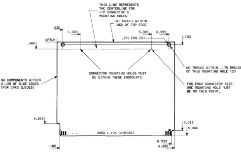 Figure 8. Blank PC Board Outline 