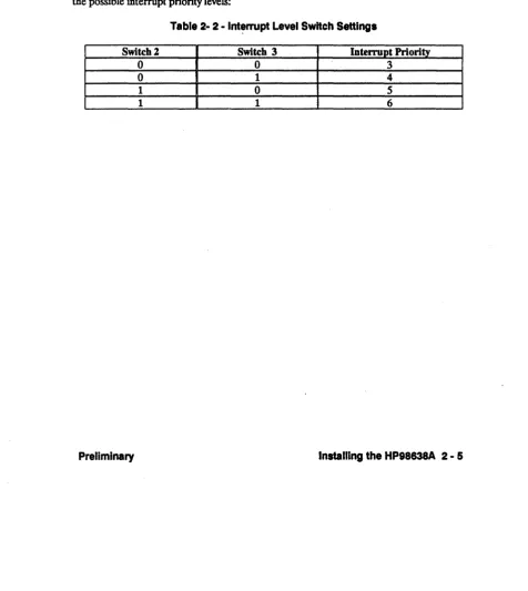 Table 2- 2 - Int~rrupt Level Switch Settings 