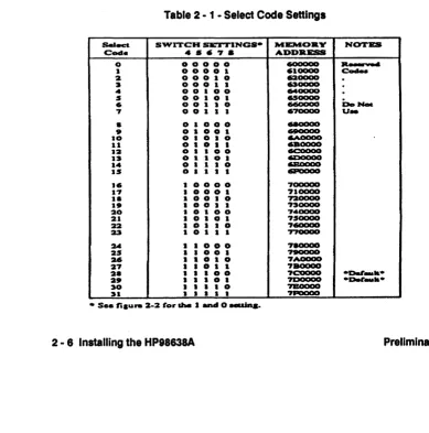 Table 2 - 1 - Select Code Settings 