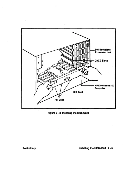 Figure 2 - 3 Inserting the MUX Card 