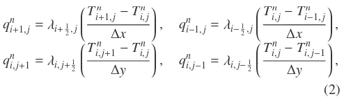 Figure 1 shows schematics of simulation model. Compos-