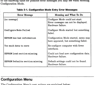Table 3-1. Configuration Mode Entry Error Messages 