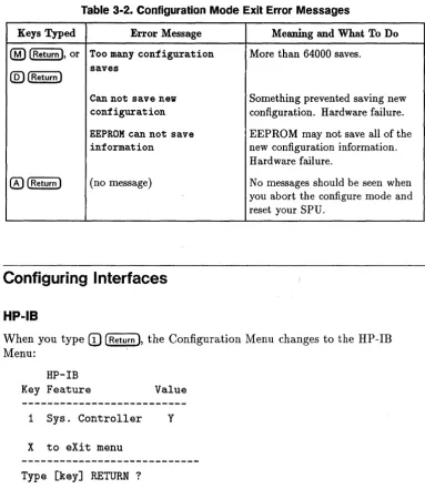 Table 3·2. Configuration Mode Exit Error Messages 