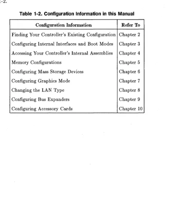 Table 1-2. Configuration Information in this Manual 