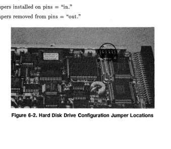 Figure 6-2. Hard Disk Drive Configuration Jumper Locations 