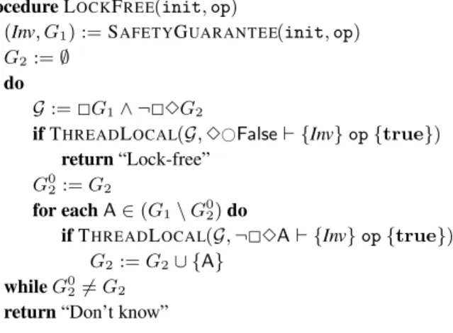 Figure 6. Proof search procedure for lock-freedom