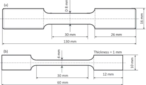 Fig. 1　Schematic illustrations for (a) fatigue test and (b) tensile test.