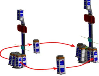Figure 1.1: Concept for AAReST mission reconﬁgurable space telescope.