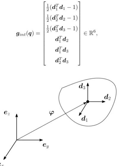 Figure 3.1: Rigid body coordinate system with redundant conﬁguration variables (from Betsch andLeyendecker [10]).