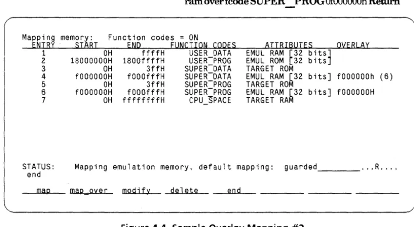 Figure 4-4. Sample Overlay Mapping #2 