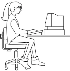 Figure 1-1.  Developing Software On An Editor