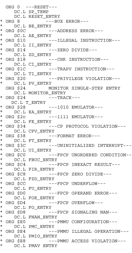 Figure 3-1.  Typical Processor Exception Vector Table