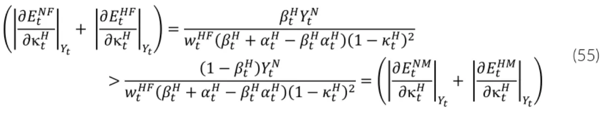 Table 1 shows that 