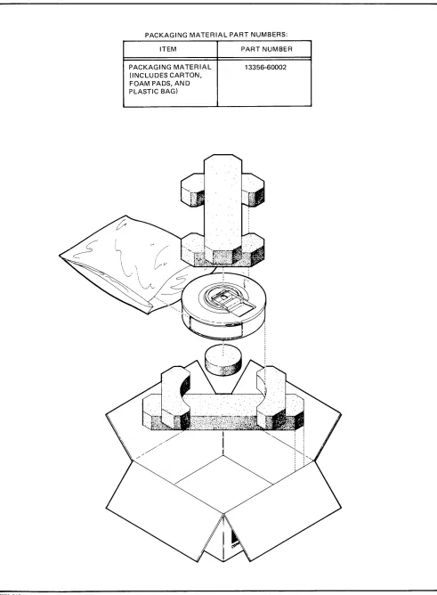 Figure 2-2. Media Module Packaging Details 