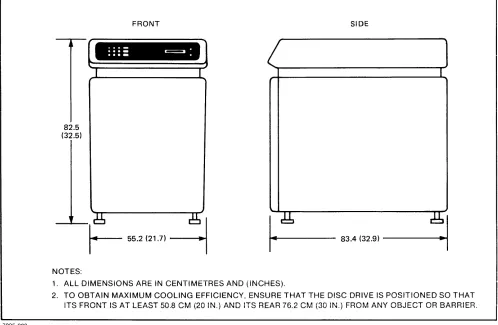Figure 2-4. HP 7935 Disc Drive Overall Dimensions 
