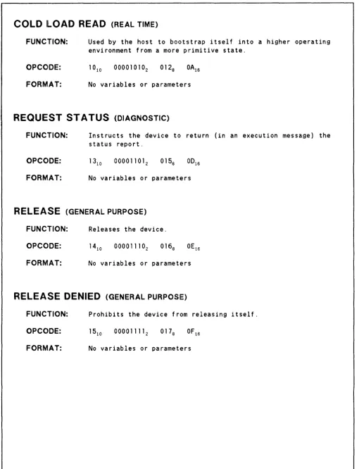 Table 2-1. Device Command Summary (continued) 