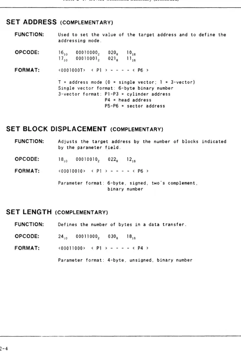 Table 2-1. Device Command Summary (continued) 
