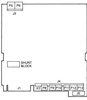 Figure 2-4: Connector Location 