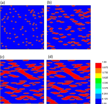 Fig. 1　Microstructural evolution of the Mg2Si-Si binary system: (a) at the 120 time step, (b) at the 1200 time step, (c) at the 3600 time step and (d) at the 6000 time step