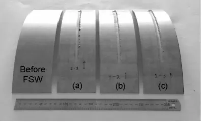 Fig. 9　Curvature welded specimen at various traveling speeds at 1,000 rpm: (a) 100 mm/min; (b) 50 mm/min; and (c) 25 mm/min.