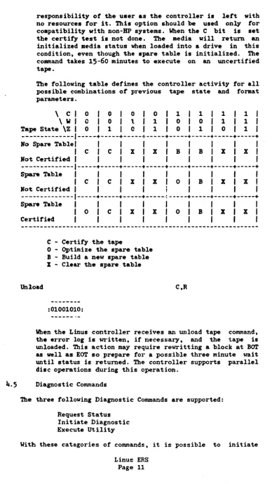 Table I 1 1 I I I 1 1 1 1 C J C I X 1 X 1 BIB 1 X I X I 1 I 1 1 I I 1 I 1 