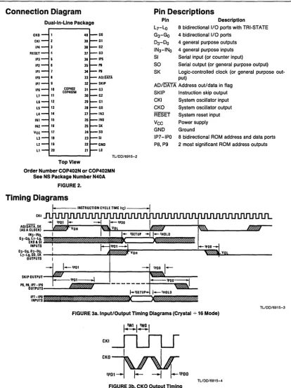 FIGURE 2. Timing Diagrams I· 
