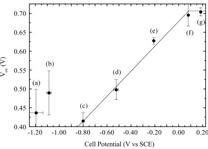 Figure 2.1