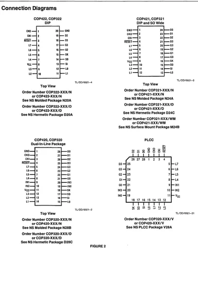 FIGURE 2 1-117 