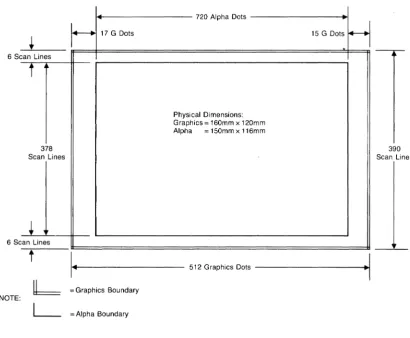 Figure 3-14. 