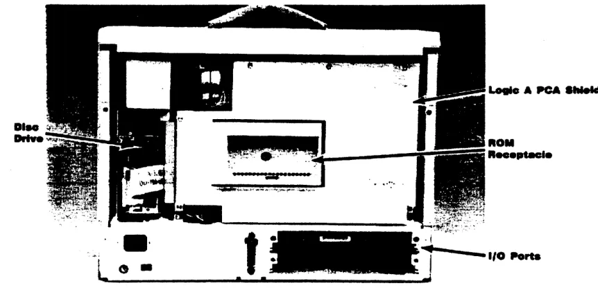 Figure 1·3. Inte.raa Personal C~mputer-Int.,nal View 