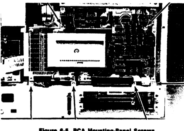 FIgure 8-1. PeA Mounting-Pane. Screws 