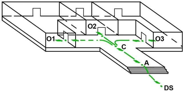 Figure 12. Simple confluence