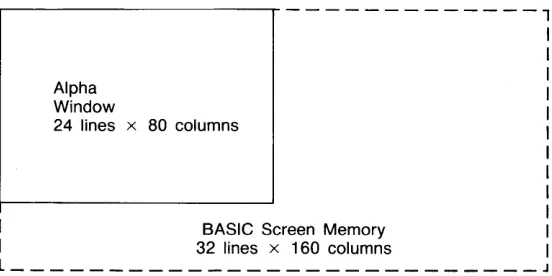 Figure 2-1. Alpha Window 