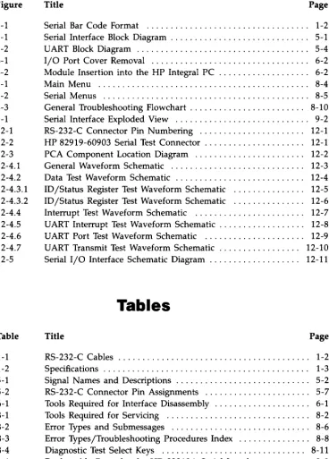 Figure Title Page 