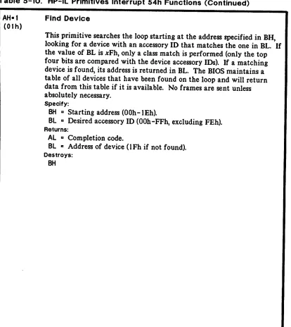 Table 5-10. HP-IL Primitives Interrupt 54h Functions (Continued)
