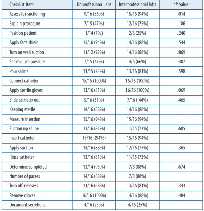 Table 5 