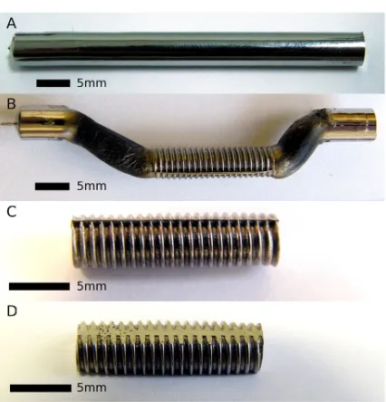 Figure 2.4: Images of a Zr35glass sample (B), a forged metallic glass screw part (C), and a post-processed metallic glass screwTi30Cu7.5Be27.5 metallic glass feedstock rod (A), an as-processed metallicpart (D)