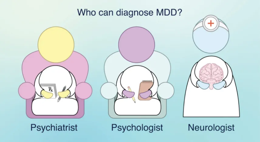 Figure 12. Still shot from animation reviewing the mental health professionals able to diagnose 