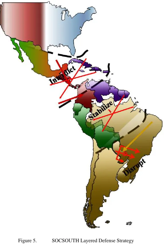 Figure 5.    SOCSOUTH Layered Defense Strategy 