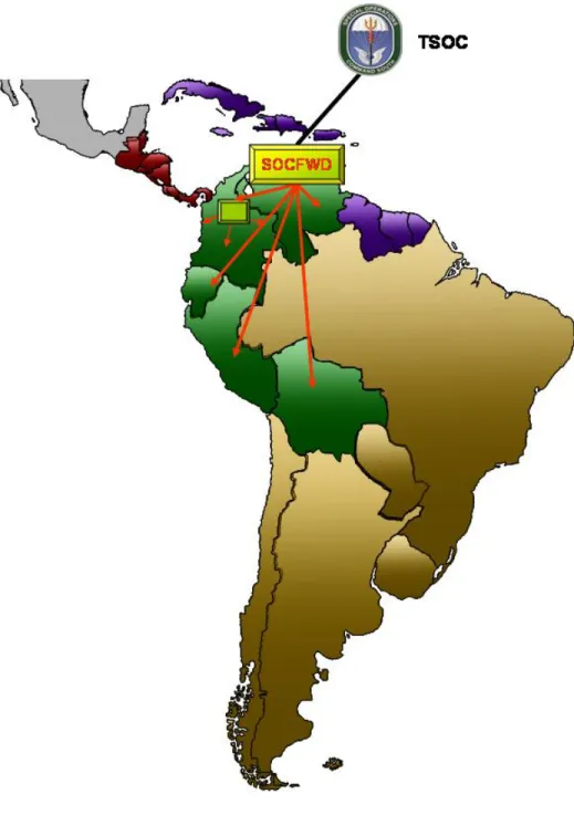 Figure 9.    The Andean Ridge SOC Forward Concept 