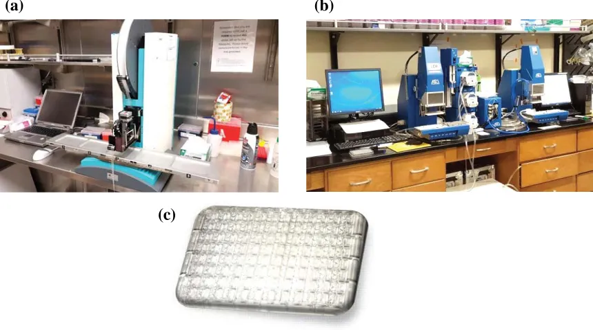 Figure 15. Crystallization screen set-up at the Molecular Observatory 
