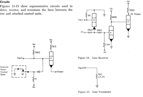Figures 11-13 show representative circuits used to drive, receive, and terminate the lines between the CPU and attached control units